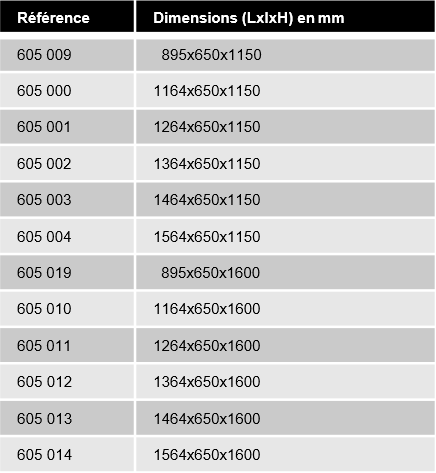 references-dimensions-stands-ergologic